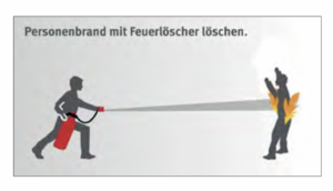 Bild brennende Person löschen, Brandschutzhelfer Auffrischung